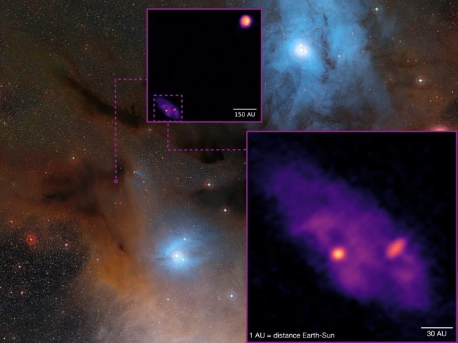 1. What Are Protostars?