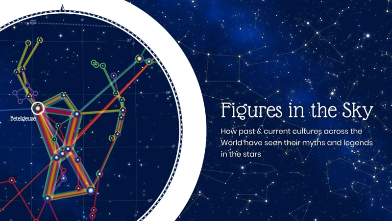 Ancient Constellations And Timekeeping