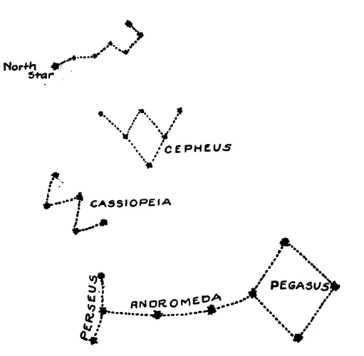 Association With Orion And Prometheus