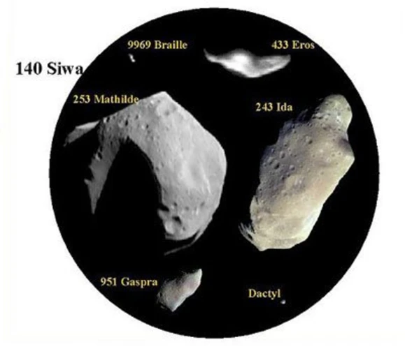 Asteroid Sizes And Shapes