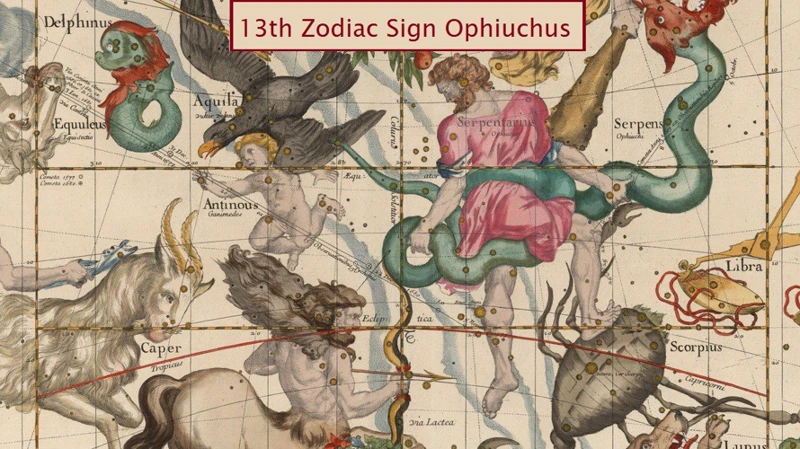 Astrology In Medieval Europe
