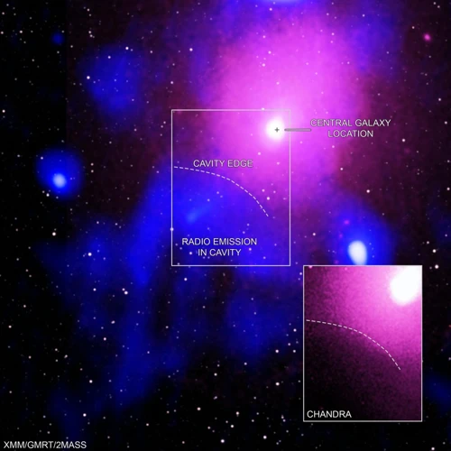 Black Holes: A Closer Look