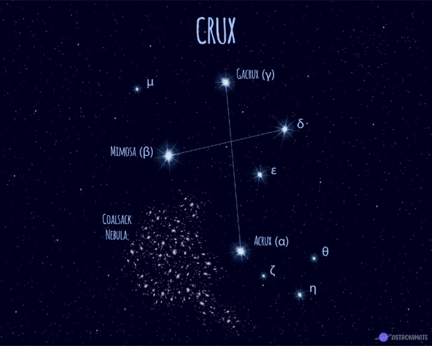 Constellation #1: Crux (The Southern Cross)