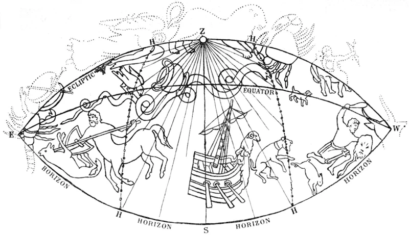 Dissecting The Ancient Constellations