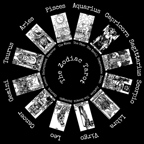 Embracing Ophiuchus: Your True Zodiac Sign