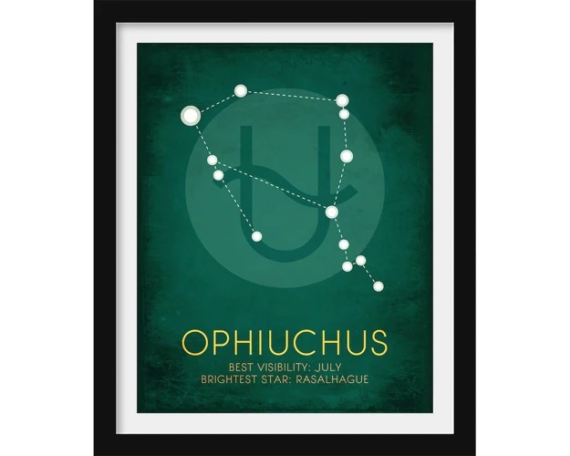 Exploring Ophiuchus Love Languages