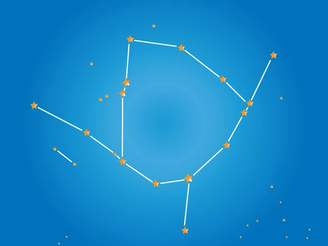 Exploring Ursa Minor'S Constellation Pattern