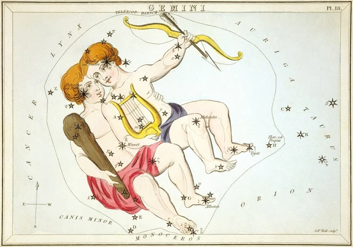 Gemini In Ancient Mythology