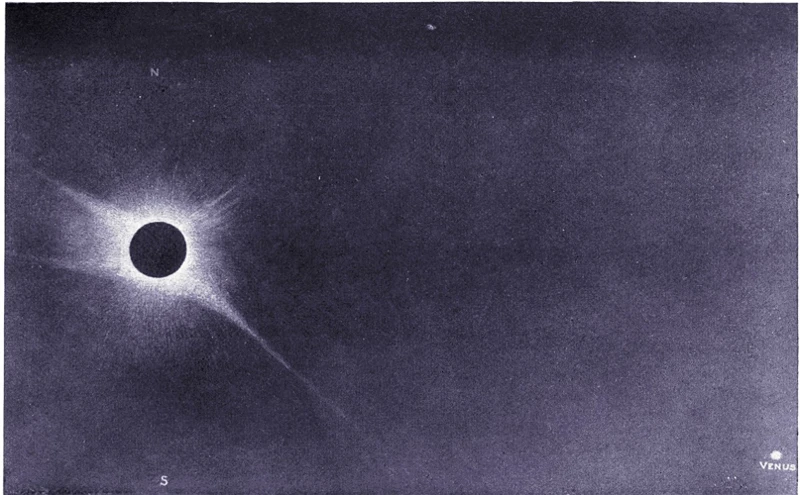 Historical Methods Of Eclipse Prediction