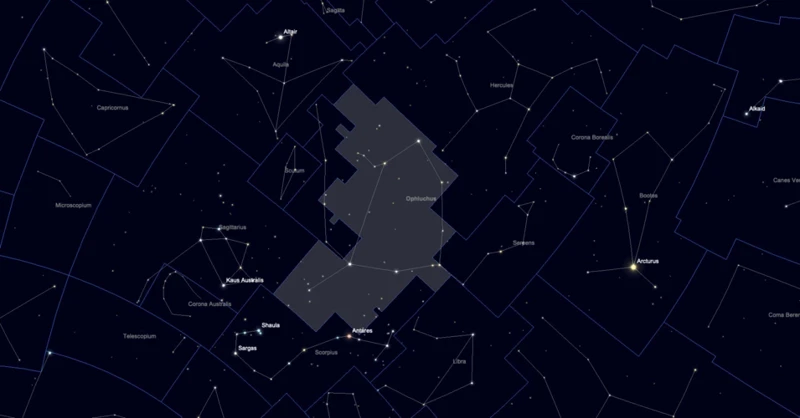 How To Locate Ursa Major In The Night Sky