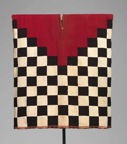 Inca Textiles