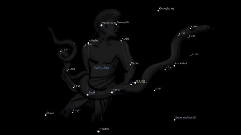 Influence Of Ophiuchus On Astrological Interpretations