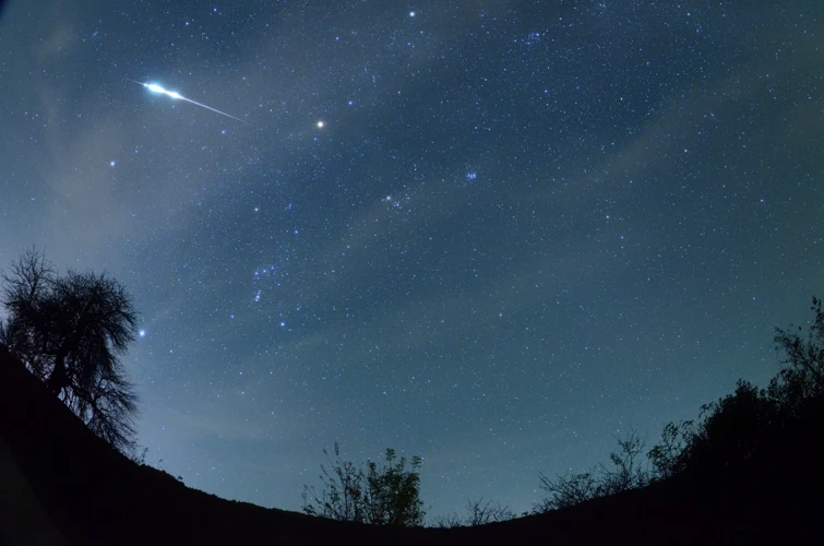 Interesting Facts About Meteor Showers