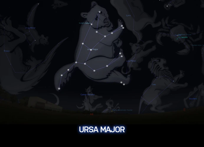 Interpretations And Modern Significance Of Ursa Major