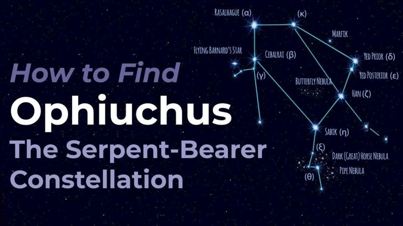 Locating Ophiuchus