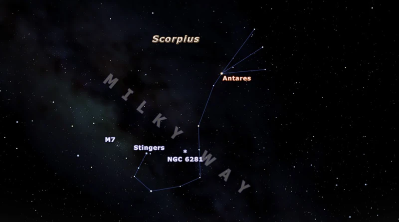 Locating Scorpius In The Night Sky