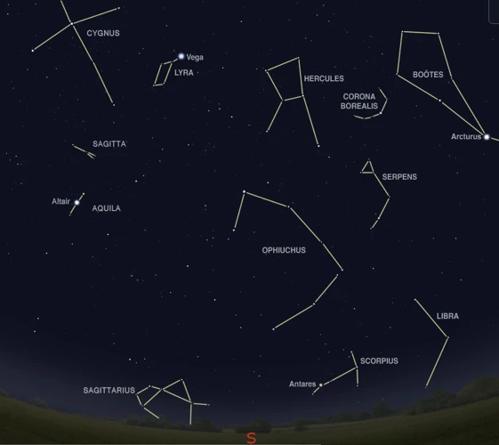 Lyra In The Night Sky: Observing Tips
