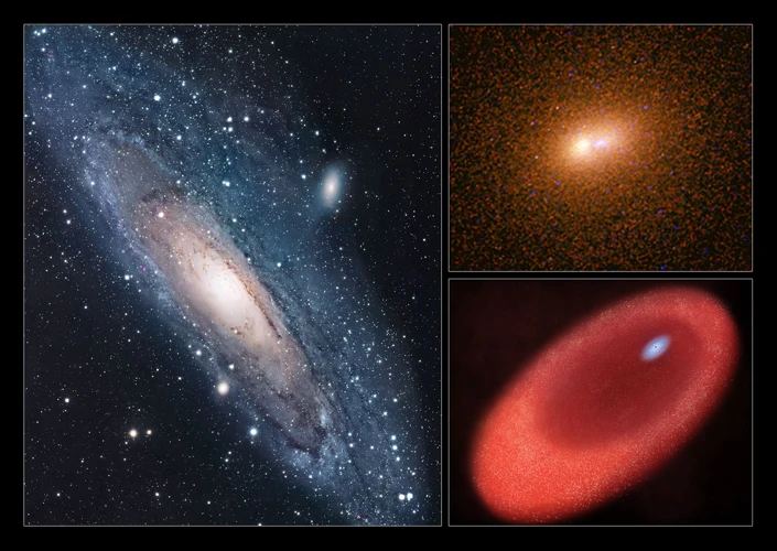 Observing The Andromeda Galaxy: Tools And Techniques