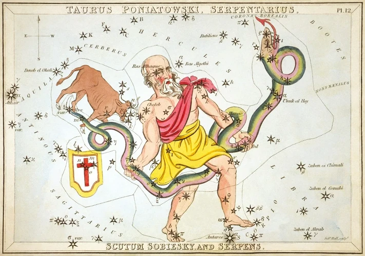 Ophiuchus And Relationship Dynamics