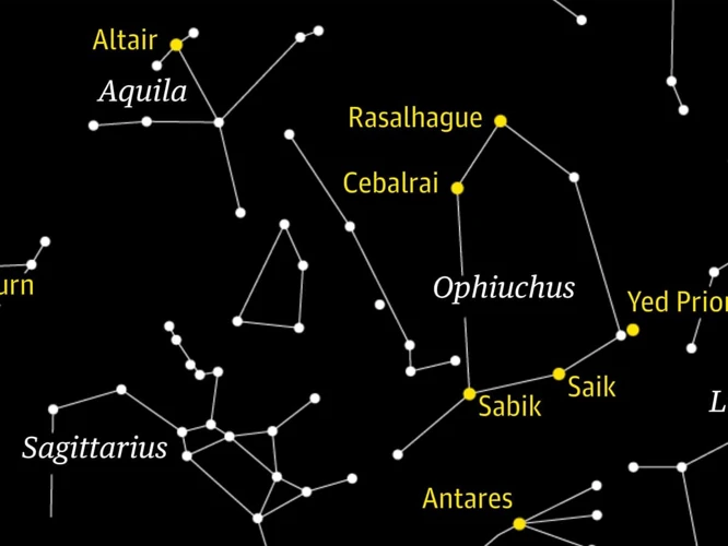 Ophiuchus As A Healer In Modern Astrology