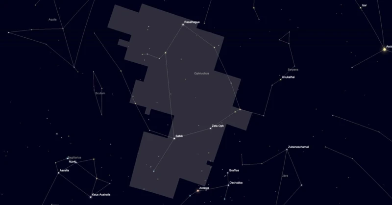 Overview Of The Centaurus Constellation