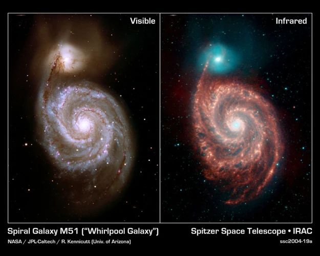 Overview Of The Whirlpool Galaxy