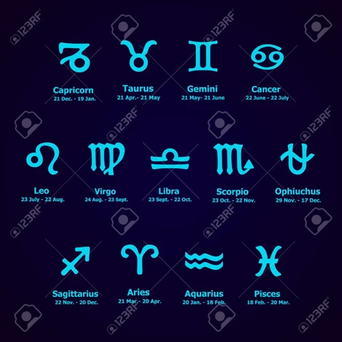 Pisces And Virgo: An Overview