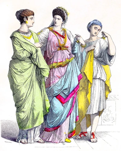 Roman Fashion Trends
