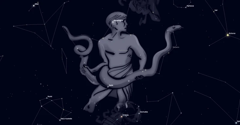 Scientific Perspectives On Ophiuchus