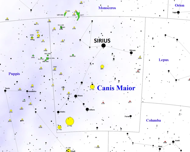 Sirius: The Star Of Canis Major