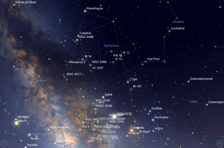 Star Clusters And Celestial Wonders In Ophiuchus