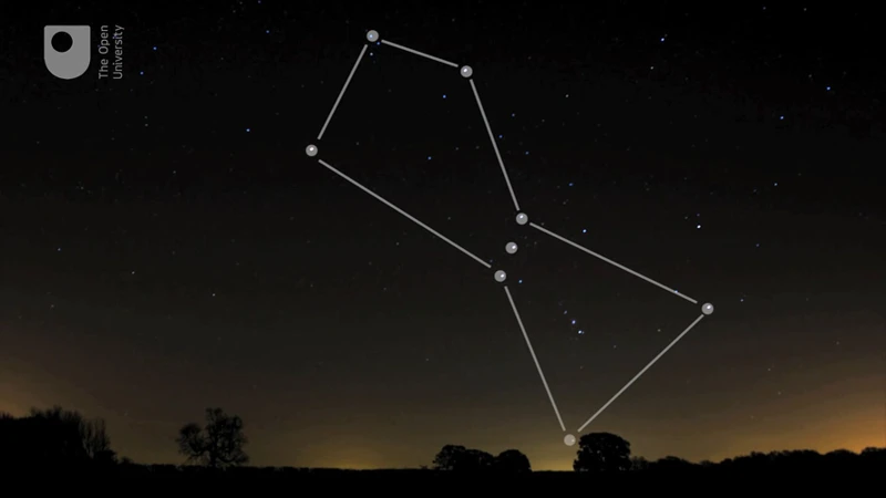 The Big Dipper In Astrology And Astronomy