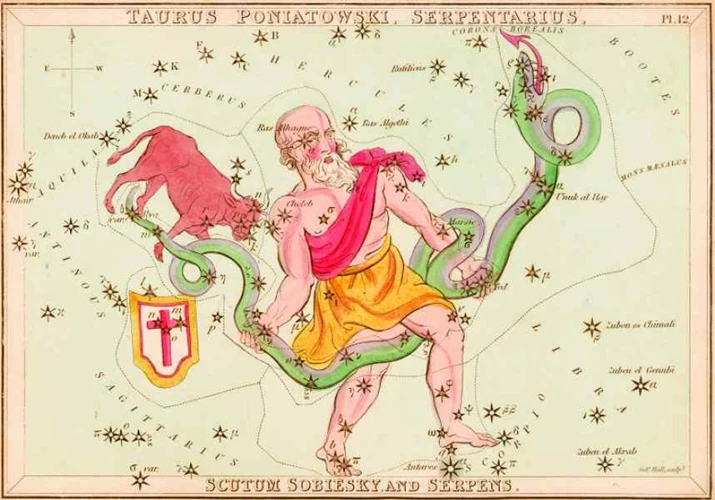 The Connection To Astrology And Astrological Alignments