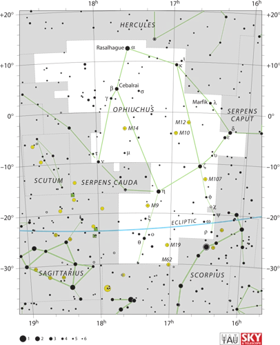 The Constellation Of Ophiuchus In Ancient Egypt