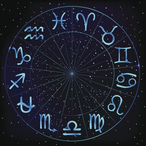 The Constellations Of The Zodiac Wheel
