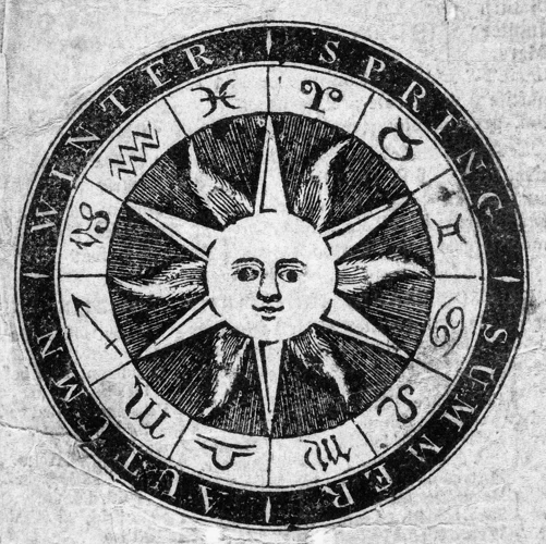The History Of Horoscope Predictions
