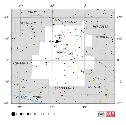 The Modern Constellation System: Iau And Its Significance