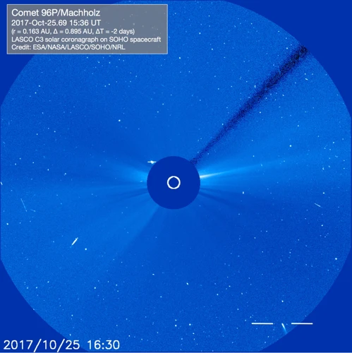 The Mysteries Of Comet Tails