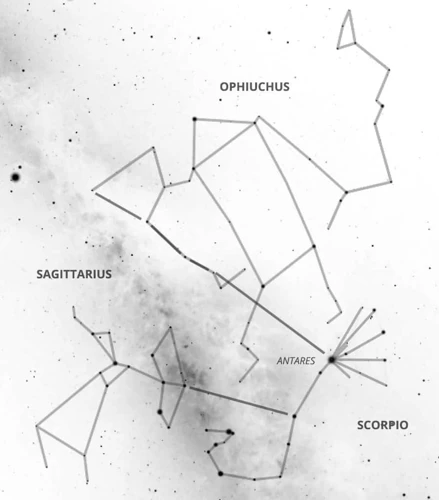The Mystical Connections To Ursa Major