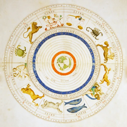The Ongoing Evolution Of Astrology And Zodiac Sign Systems
