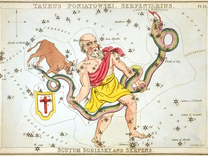 The Ophiuchus Compatibility Factor