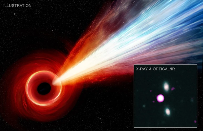 The Powerful Mechanisms Behind Black Hole Jets