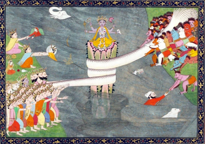 The Powers Of Hindu Gods