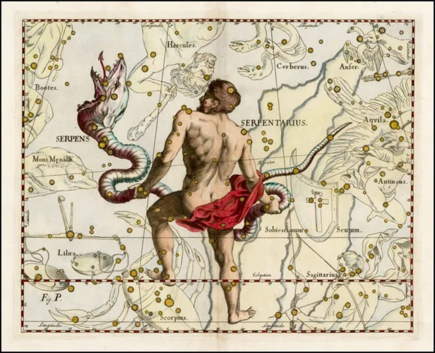 The Role Of Elements In Ophiuchus Compatibility