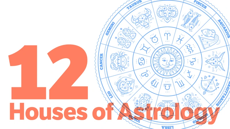 The Twelve Astrological Houses