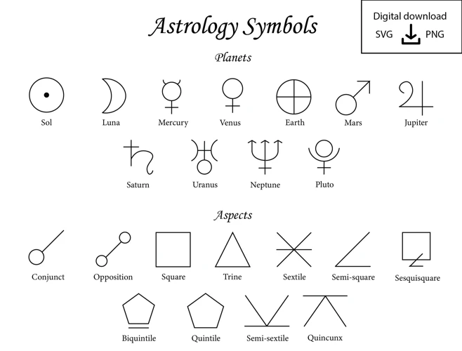 Utilizing Semi-Sextile Aspects In Astrology